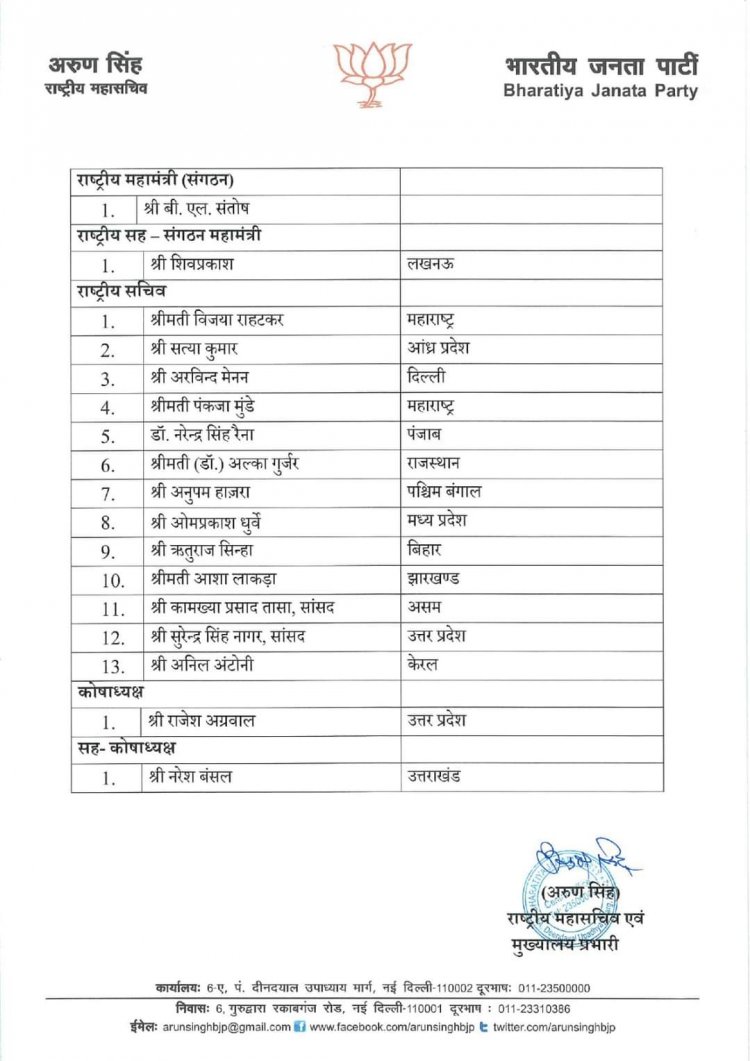भाजपा के राष्ट्रीय अध्यक्ष जगत प्रकाश नड्डा ने की केंद्रीय पदाधिकारियों की घोषणा.